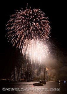 4th of July Celebration with the Famous Firework Event in San Diego