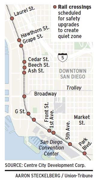 Downtown San Diego Quiet Zone - Project Approved