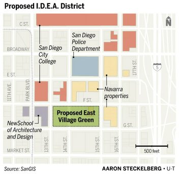 The I.D.E.A District - New District in the East Village in Downtown San Diego