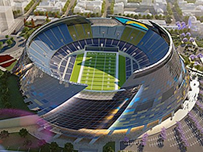 new chargers stadium