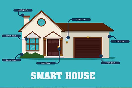 House Smart Tech Gadgets in San Diego